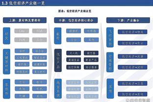 天空：西汉姆可能24小时内官宣马夫罗帕诺斯，总价1900万镑签5年